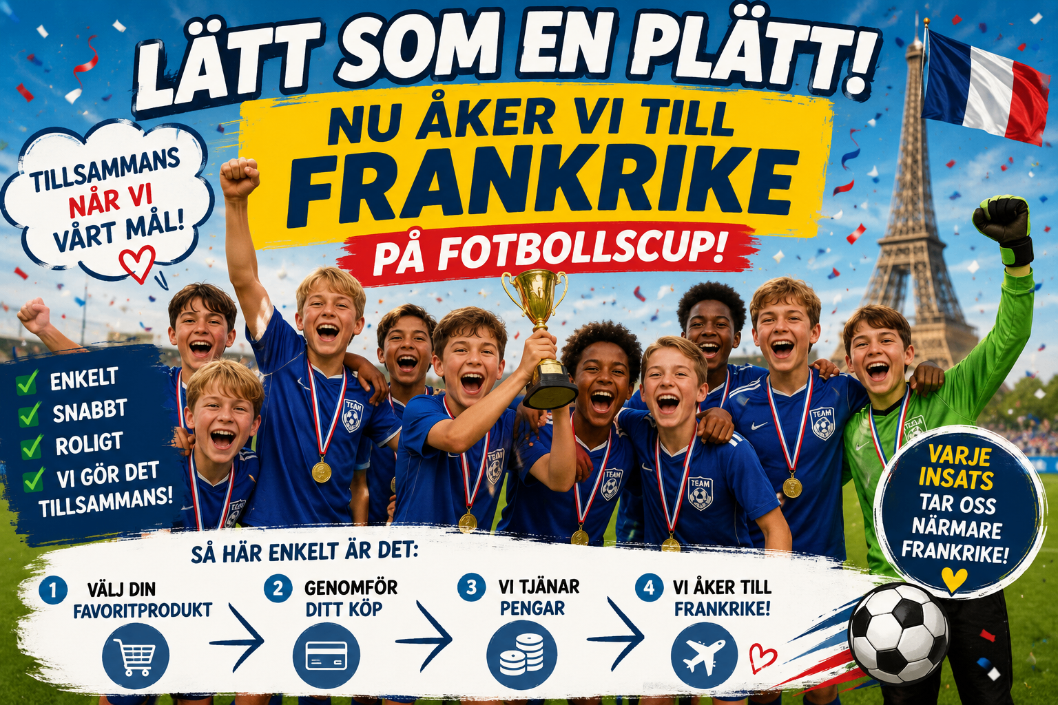 IFK Malmö P13 – Frankrike